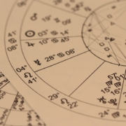 carta astral astrological chart