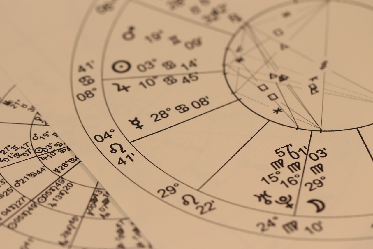carta astral astrological chart